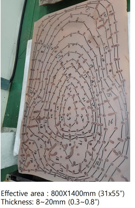 800x1400 mm effective area sheet