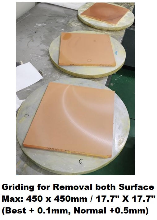 Surface Finishing